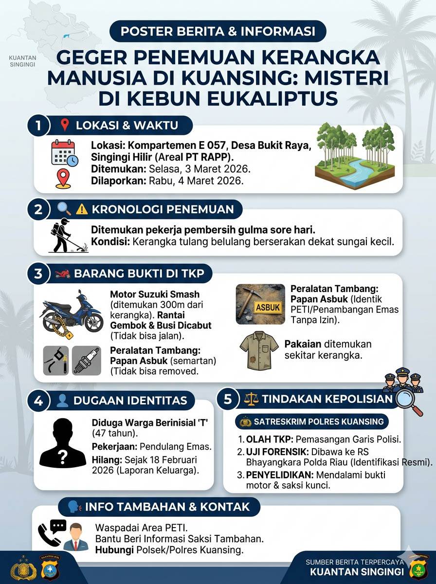 Infografis kerangka kuansing.jpg
